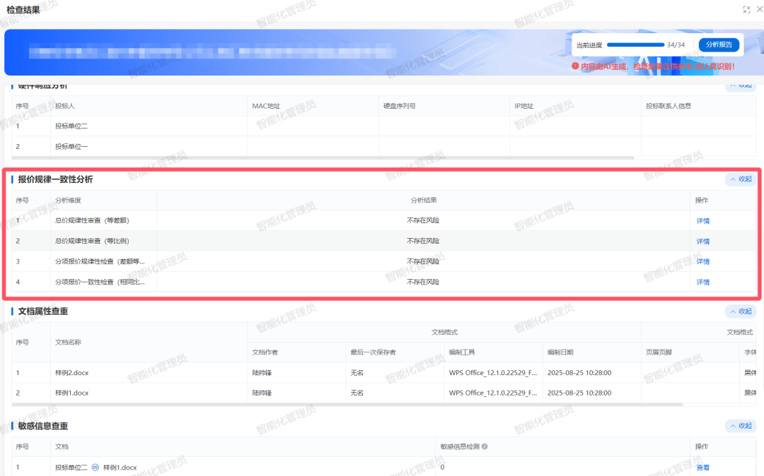 围串标行为画像
